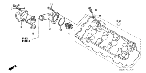 CBF600 (Naked) Термостат