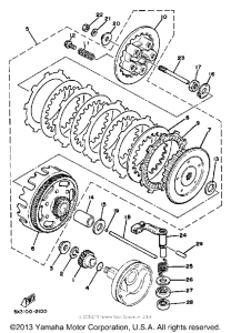 YZ100J Сцепление