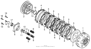 CB750 Сцепление