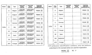 SJ50 *Applicable serial numbers
