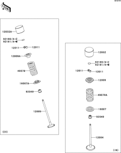 ZX600 Valve(s)(1 / 2)
