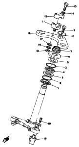 FS1 Управление