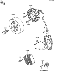 ZX600 Генератор