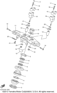 FZS1000NC Управление