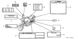 CMX250C Лейбл предостережения