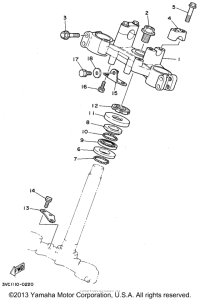 RT180D Управление
