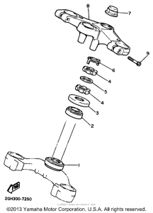FZR750RU Управление