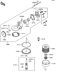 Z750 Масляный насос