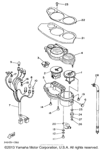 TDM850EC Приборы