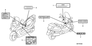 FJS400 Лейбл предостережения