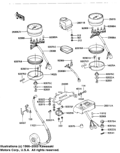 KZ1000 Спидометр