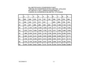 DR125 Catalog preface