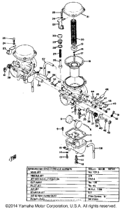TX650A Карбюратор
