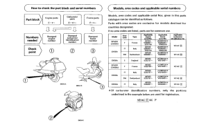 CN250 *Applicable serial numbers