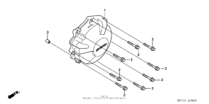  Крышка генератора