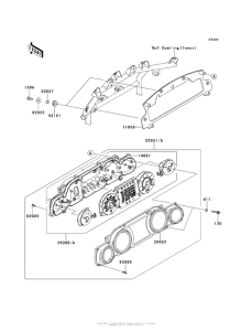 VN1700 Приборы