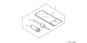 SA75 Инструмент