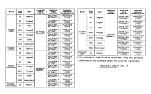 SGX50S *Applicable serial numbers