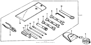 VTR250 Инструмент