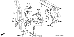 VFR800 Тормозные шланги