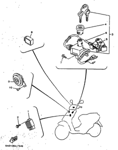 YN50 Equipo electrico