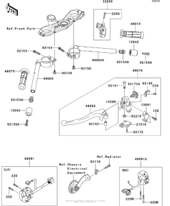 ZX600 Руль