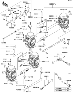 ZX900 Carburetor(1 / 2)