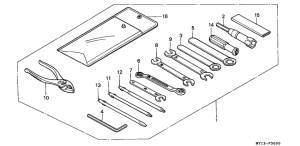 XRV750 Инструмент