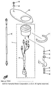YSR50B Приборы