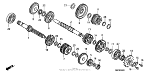 CR85R Трансмиссия
