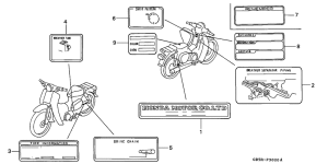 C90 Лейбл предостережения