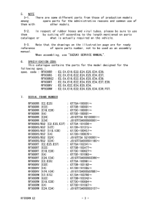 RF900 Catalog preface