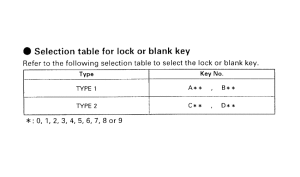SK50M *Applicable serial numbers