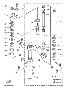 YP250A Управление