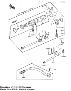 KZ1100 Переключатель передач