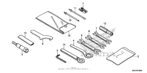 CB1100 (ABS) Инструмент