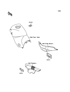 KLE400 Наклейки