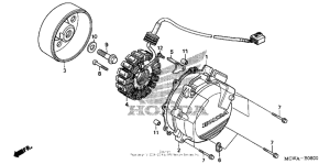 VFR800 Генератор