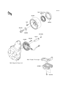 ER650 Генератор