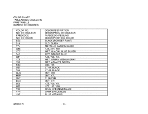 GZ125 Catalog preface