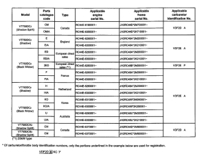VT750DC *Applicable serial numbers