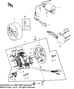 KE125 Ignition / generator