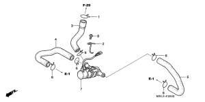  Воздушный регулирующий клапан