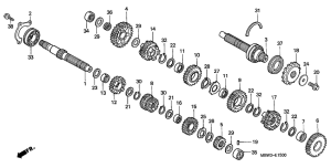  Трансмиссия