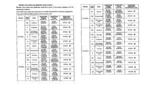 VF750C *Applicable serial numbers