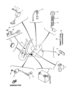 YN50R Grupo electrico 2