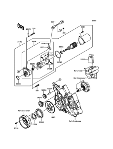 BR125 Стартер