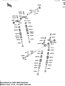 ZX600 Rocker arms / valves