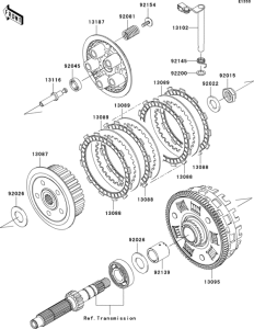 EX650 Сцепление