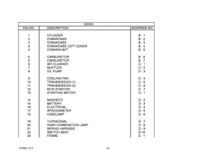 UF50 Catalog preface